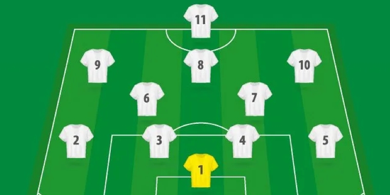 Sơ Đồ Chiến Thuật 4-2-3-1